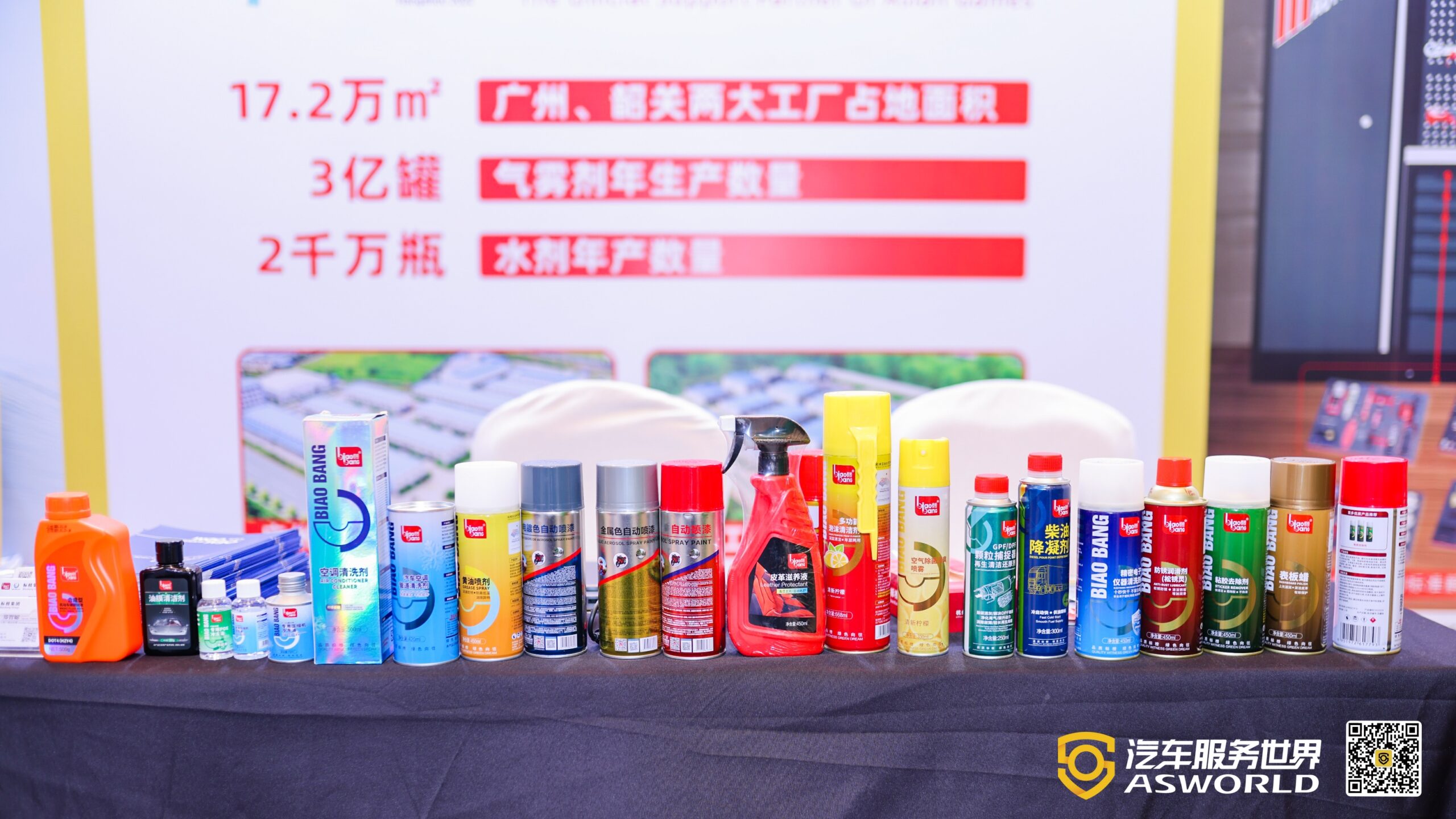 KingLand automotive care product display at Auto Service World 2026